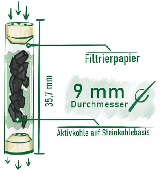 PURIZE Regular Size 50 Stk. Filter Tips